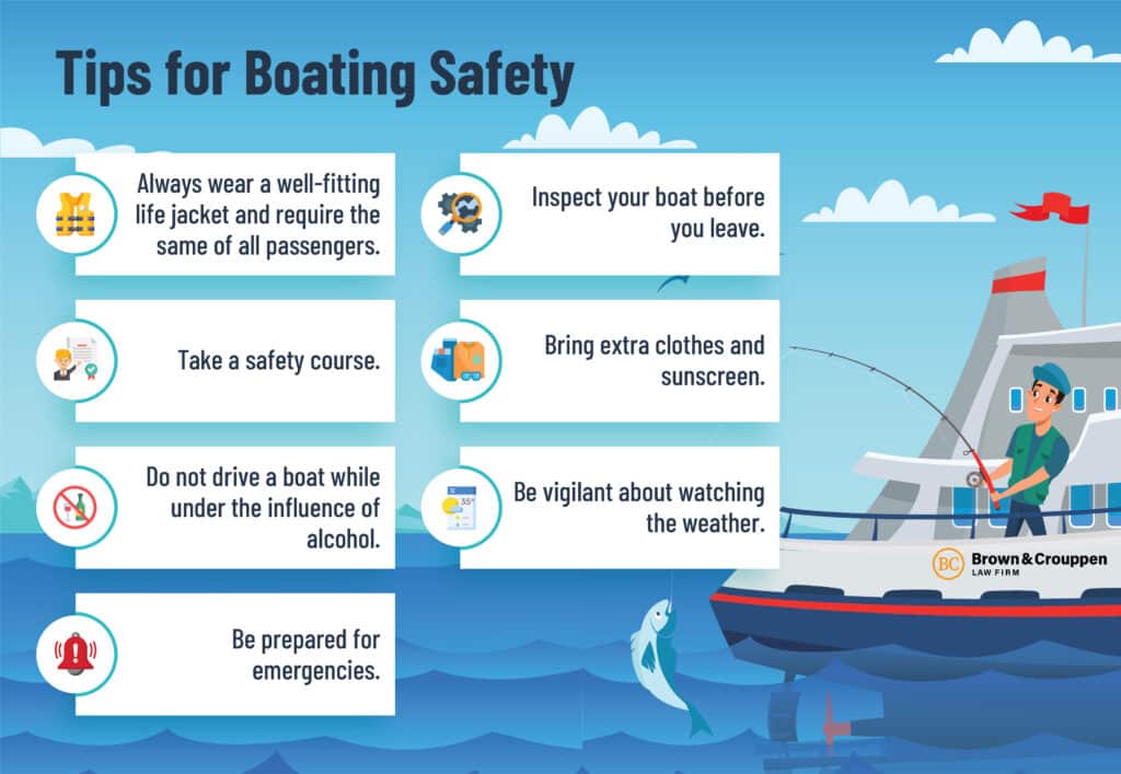 Boating Safety Guide