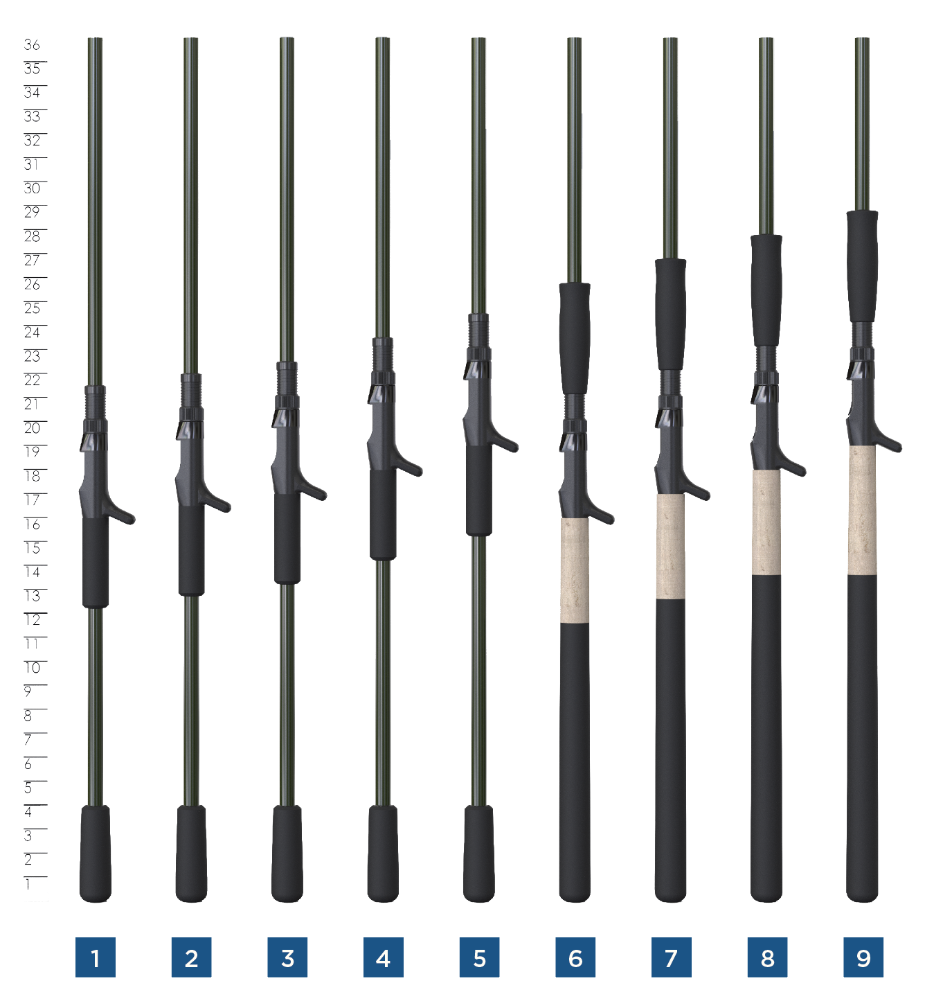 St. Croix Musky X Casting Rods MXSG86HF St. Croix Musky X Casting Rods MXSG86HF