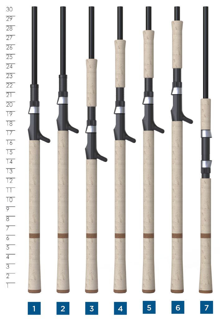 Musky Rod Guide Layout St. Croix Premier Musky-Pike Casting Rods 2026 – Musky Shop