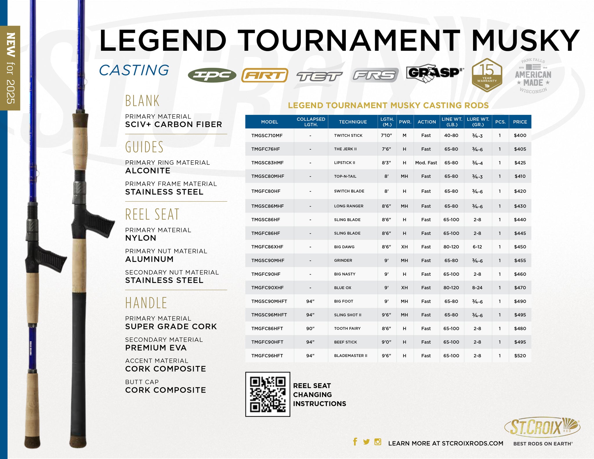 St. Croix Legend Tournament Musky Rods NEW – Musky Shop