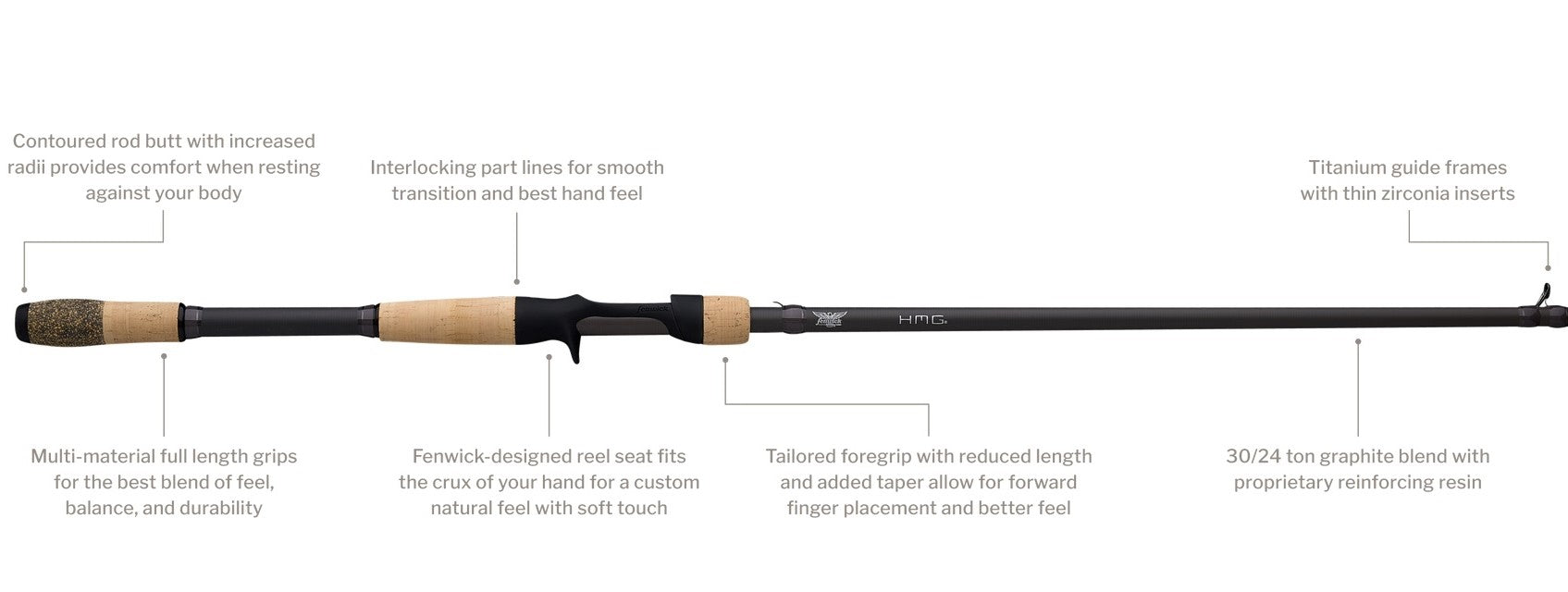 Fenwick HMG Predator Casting Rod SKU - 798600